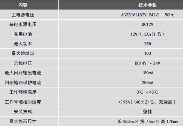 LDK801EH<a href=http://www.xiaofangw.com/dianqihuozai/ target=_blank class=infotextkey>电气火灾监控</a>设备