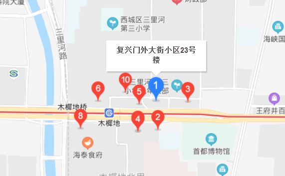 复兴门外大街小区