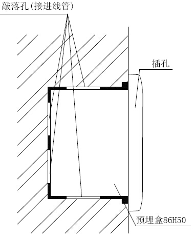 GST-LD-8312消防电话插孔安装方式