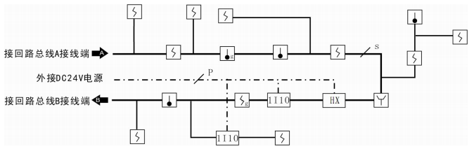 在环形回路任一点发生短路时,短路点两端的总线短路隔离器动作,系统会